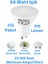 Horoz 8W GU10 LED Ampul Beyaz Işık 610 Lümen Çanak Spot Ampul 1