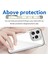 IPhone 16 Pro Kılıf, Şeffaf Tasarımlı Darbeye Dayanıklı Telefon Kılıfı, Tampon Hibrit Şeffaf Kapak IPhone 16 Pro (Yurt Dışından) 2