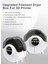 3D Yazıcı Filament Kurutma Kutusu Yükseltme Pla Abs 360° Çevresel Isıtmalı Braket Ab Fişi Için (Yurt Dışından) 5
