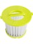 Ryobi PCL700 CL705 El Süpürgesi Için 4 Adet Yedek Filtre (Yurt Dışından) 5
