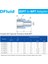 Npt(F)'den Bspt(M) Stiline 0,25 Inç x 0,25 Inç Dişi Bspt'den Erkek Npt Adaptör Dişi Npt'den Erkek Bsp Bağlayıcı Boru Bağlantısı Paslanmaz Çelik (Yurt Dışından) 4