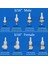 FS4HC-C Stili Hızlı Bağlantı Erkek Takı Dişi Bağlantı Gövde Panel Montaj Hortum Bağlantı Nipple Kapatma Valfi Hızlı Ayırma Konnektörü M Serisi (Yurt Dışından) 4