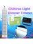 Dimmer Tarzı Chihiros LED Işık Akvaryum Bitkileri Yetiştirme Lambası S2 Pro Gün Batımı Gün Doğumu Dimmer Zamanlayıcı Kontrol Sistemi Için Akvaryum Aydınlatma Lambaları A (Yurt Dışından) 4