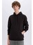 Regular Fit Kapüşonlu Kanguru Cepli İçi Yumuşak Tüylü Basic Düz Sweatshirt X8283AZ24AU 1