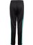 Performance JV5431 MERCEDES - AMG PETRONAS FORMULA ONE TEAM DNA PANT 2