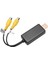 Usb'den Cvbs Video Çıkış Adaptörü Kutusu (A) (Yurt Dışından) 1