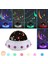 Müzikli Renkli ve Dönen Star Master Ufo Uzay Temalı Projeksiyon Gece Lambası Usbli 5