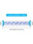 Szd B30BW Ab Stili Akvaryum LED Işık Süper Ince Balık Tankı Suda Bitki Yetiştirme Aydınlatma Su Geçirmez Parlak Klip Lamba Mavi LED cm Için Balık Tankı (Yurt Dışından) 1