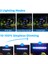 Ab Tak 49CM 66LED Stili Akvaryum LED Balık Tankı Işıklandırma 49CM 66 LED Ab Takı Waterproof 3 Renk Modları LED Akvaryum Dimmer Balık Aksesuarları (Yurt Dışından) 4
