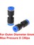 Mavi Stil 2 Adet 2 Adet Balık Tankı Akvaryum Co2 Tüp Bağlantı Elemanı Yüksek Basınçlı Hızlı Bağlantı Vana Boru Bağlantısı Co2 Diy Sistemi Için (Yurt Dışından) 1