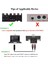 USB Mıdı Kablo Dönüştürücü USB Arayüzü Giriş Çıkış Mıdı Kablosuna Pc Dizüstü Bilgisayardan Müzik Stüdyosunda Piyano Klavyesine Çalışır 6.5ft (Yurt Dışından) 5