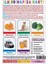 1475 Ilk 50 Hafıza Kartları (Memory Game ) 2