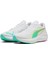 Scend Pro 2 Summer 3