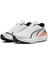 Scend Pro 2 3