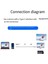 Type-C - HDMI Uyumlu Usb3.1 4K Hdtv Kablosu 2m (Yurt Dışından) 2