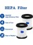 6 Adet Hepa Filtre Mesh Filtre Değişimi (Yurt Dışından) 3
