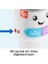 Nessiworld HWY44 Fisher Price Lnl Kahve Keyfi 4