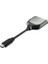 USB Type-C Reader For Sd Uhs-I And Uhs-Iı Cards 1