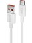 CH37 Type-C Şarj Aleti Seti 120W Turbo Saliseli Şarjcihazı 2