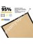 Gölgelik Tente – 95LIK Gölgelik File – Çit Filesi – Krem Renk - 2 Metre x 7 Metre 2