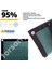 Bahçe Çit Brandası – 95LIK Gölgelik File - 140GR – Siyah Şeritli Halkalı – Yeşil - 2 Metre x 2 Metre 2