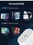 Apple Ipad Iphone 15/16 Plus/16 Pro Max Uyumlu 35W Hızlı Şarj Adaptörü Usb-C Type-C Pd Şarj Başlığı 5