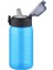 -Uzspace Tarafından Üretilmiştir- Pipetli (Isırılamaz) 450 ml Tritan Su Matarası 2
