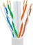Cat6 Kablo - 23 Awg / Utp Cat 6 Ethernet Internet Kablosu 305 Metre 23AWG / Utp Internet Ethernet Kablosu Cat6 5