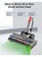 Dyson V7 V8 V10 V11 V15 Elektrikli Süpürge Aparatı Için Doğrudan Tahrikli Fırça Başlığı Halı Zemin Temizliği Için LED Toz Algılama (Yurt Dışından) 4