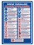 Uyarı Yönlendirme Levhaları " Havuz Kuralları Pool Rules 3 Farklı Dilde" 78X100 cm 5 mm Dekota Levha 1