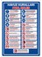 Uyarı Yönlendirme Levhaları " Havuz Kuralları Pool Rules " 60X78 cm 5 mm Dekota Levha 1