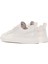 Erkek Beyaz Bağcıklı Deri Sneaker 25SFD690918 5