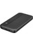 S-Lınk IP-G10N Siyah Mıcro+Type C Girişli 10000 Mah Taşınabilir Şarj Cihazı Powerbank (4741) 2