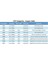 Cat7 Ethernet RJ45 Modem Internet Kablosu 1 Metre 10GBPS 600MHZ 4