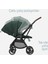 Leona2-Cabriofix I-Size Tek Elle Katlanabilen Ultra Kompakt Çift Yönlü Seyahat Sistem Bebek Arabası Green 4