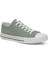 Sable W 5fx Pastel Mınt Kadın Sneaker 2