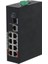 8-Port 96W Full Poe PFS3110-8ET-96-V2 10/100 Endüstriyel Poe Swıtch 1