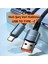 2 Metre 80W 7A USB To Type-C Süper Hızlı Data Şarj Kablosu Ultra Dayanıklı Şarj ve Data Kablosu 4