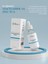 Gözenek Sıkılaştırıci, Sivılce Karşiti ve Siyah Nokta Serum 30ML (Niacinamide 6%+Zınc Pca) 3