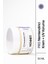 | Prebiyotik Serum + Pro Nemlendirici Krem Avantajlı Set | Niasinamid, Çinko Pca, Çörek Otu Özü 4