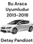 Leon 2013- 2018 Pandizot Bagaj Rafi 3