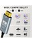 4K Displayport To HDMI Kablo – 4K 60Hz Görüntü ve Ses Desteği 2 Metre ZR890 2