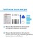 By Deji Samsung Galaxy A15 (5g) Uyumlu Premium Batarya / EB-BA156ABY 5