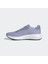 Response Runner U Vıoton/ftwwht/sılvıo 2