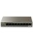 8port 102W Full Poe TEG1109P-8-102W Gıgabıt Yönetilemez Switch Masaüstü 2