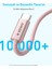 Zolo Usb-C To Usb-C Örgülü Kablo (1 M, 240W) - Beyaz- A8060 5