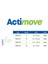 Actimove Gauntlet El Bileği & Başparmak Sabitleyici Siyah Renk 3
