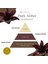100 ml Black Vanilya & Dark Amber Oda Kokusu Seti 2