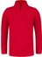 Clara Çocuk Yarım Fermuarlı Ince Polar Sweatshirt 1