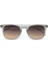 321 S G-SS321 C500 Polarize Filtreli Ultra Hafif Şık Unisex Güneş Gözlüğü 5